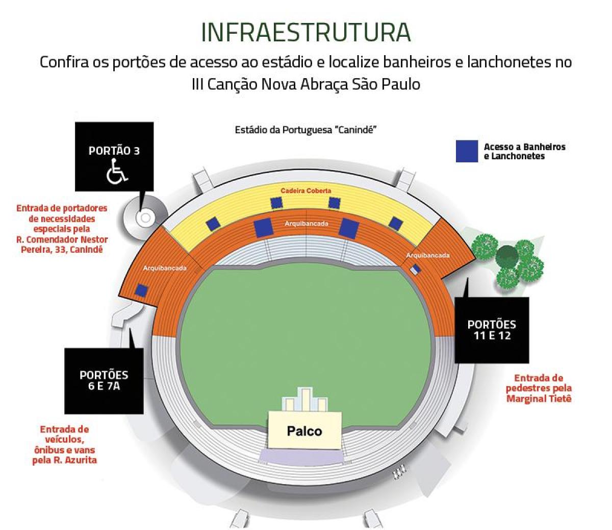 Mapa Canindé São Paulo stadium