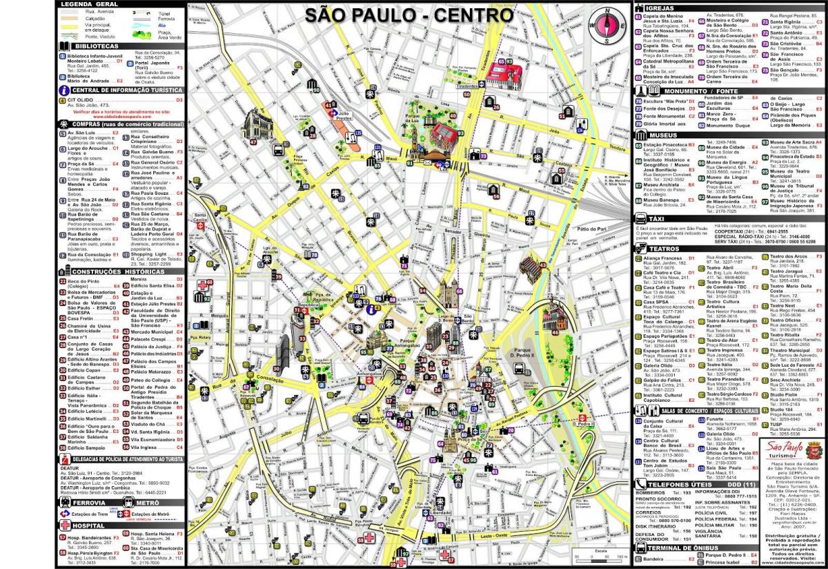 Mapa erdigunera São Paulo
