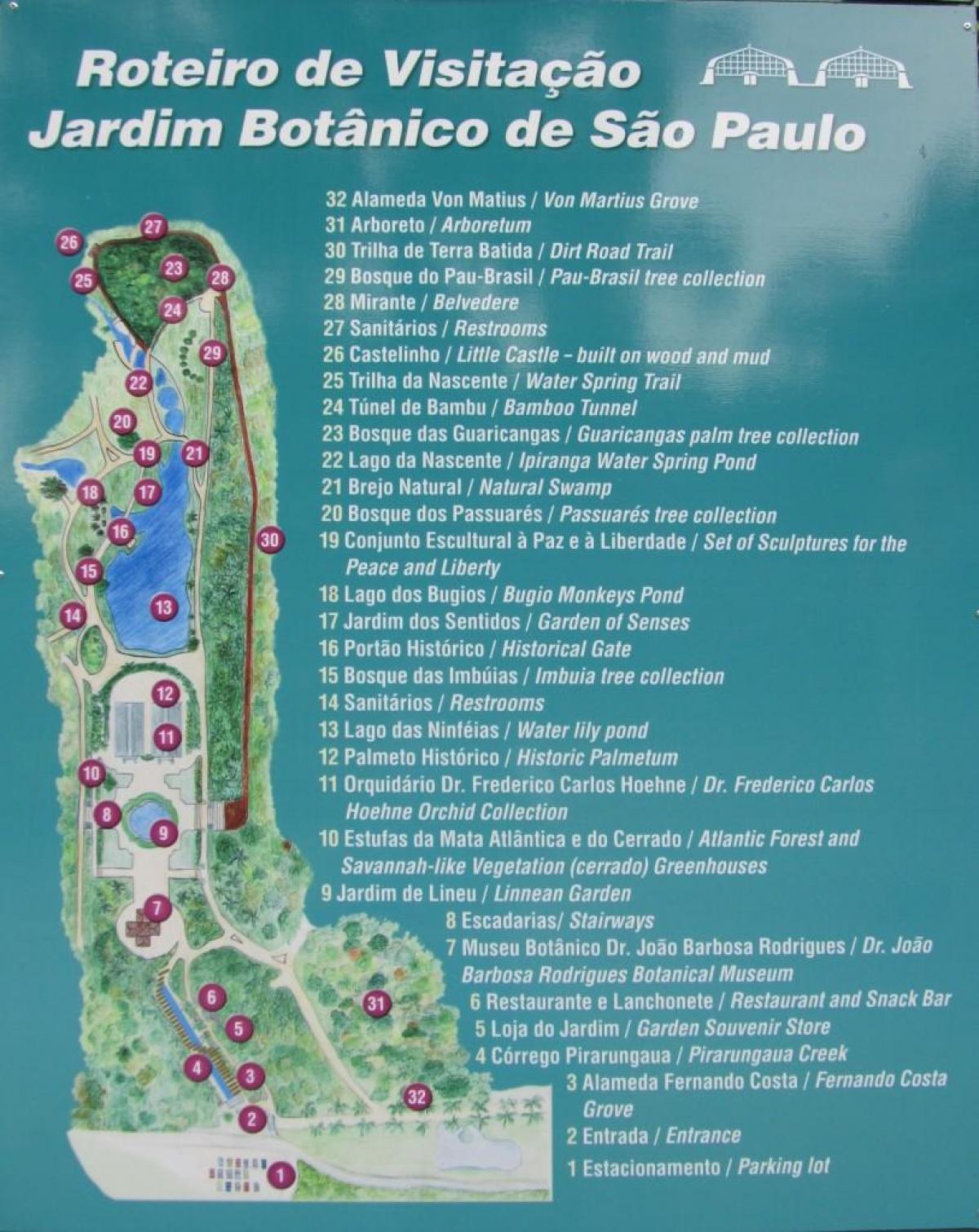 Mapa lorategi botanikoa São Paulo
