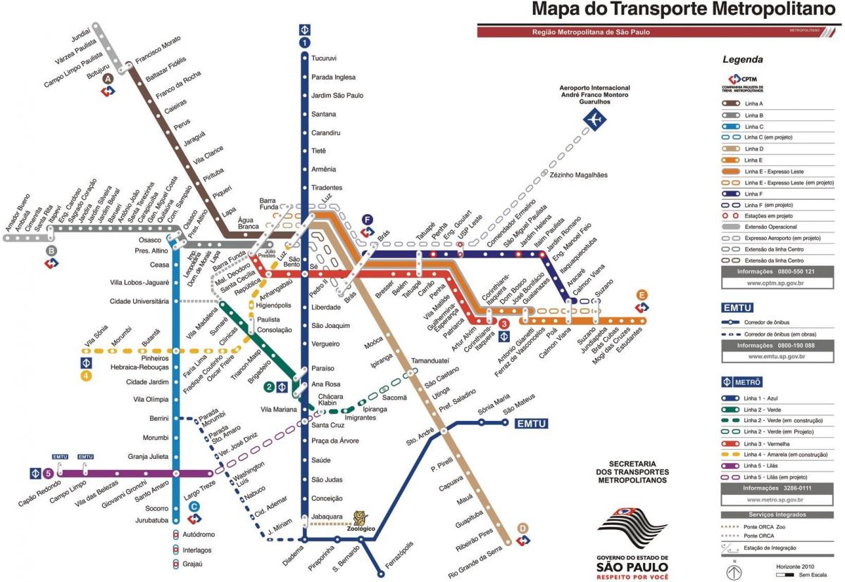 Mapa metropoliko garraio São Paulo