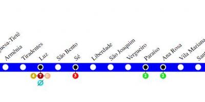 Mapa São Paulo metro - Linea 1 - Urdin
