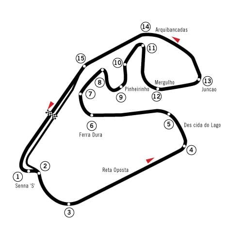 Mapa Autódromo José Carlos Erritmoa