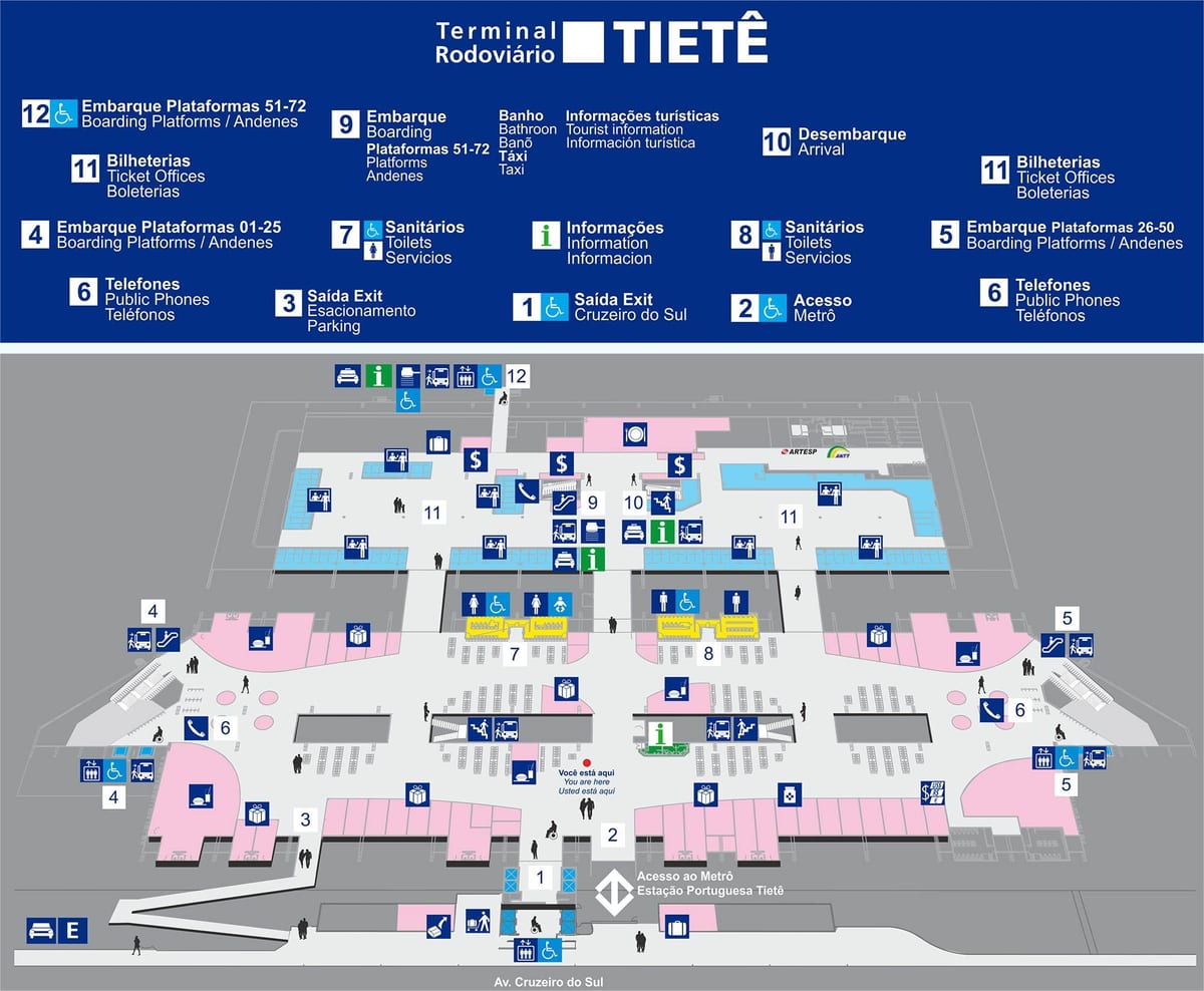 Mapa autobus terminal Tietê