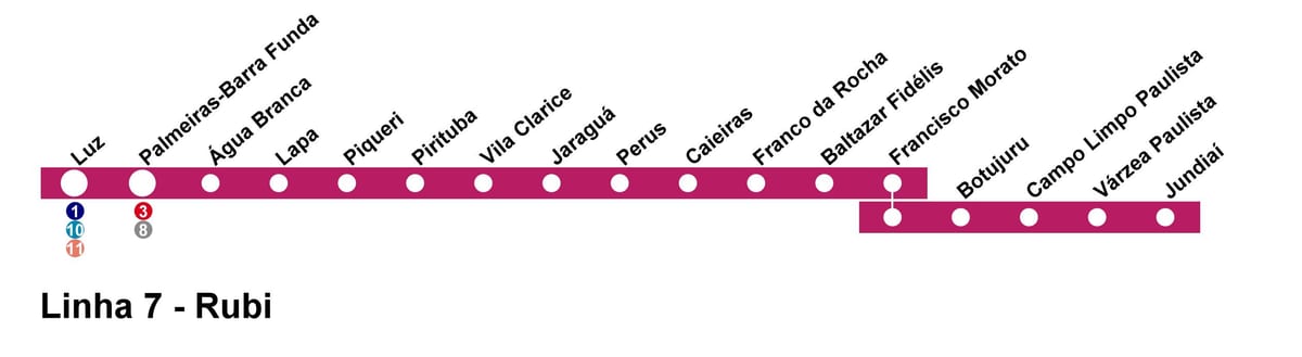 Mapa CPTMRENTZAKO São Paulo - Line 7 - Ruby