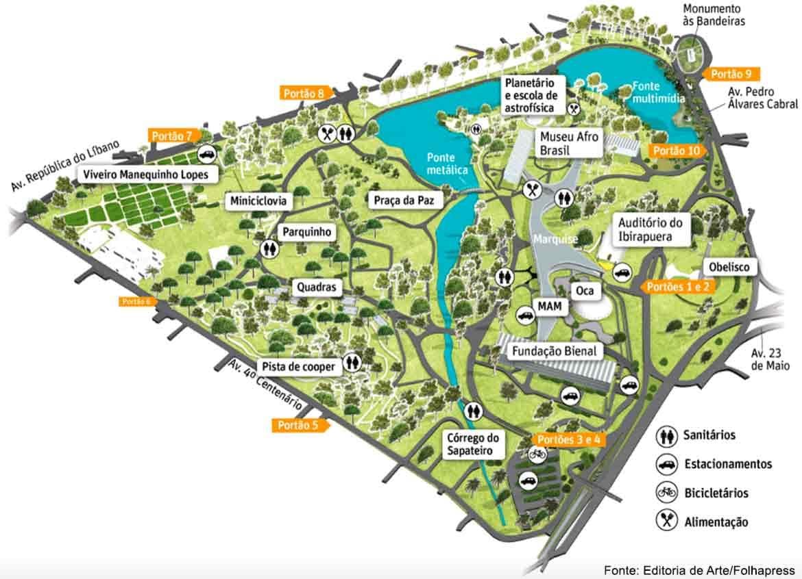 Mapa Ibirapuera Parke São Paulo