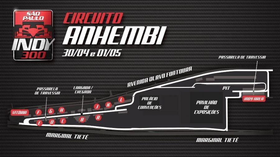 Mapa Indy 300 São Paulo