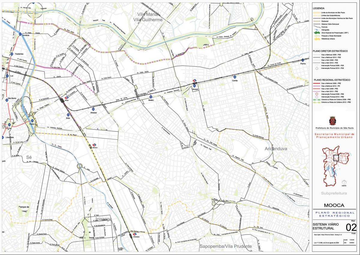 Mapa Mooca São Paulo - Errepideak