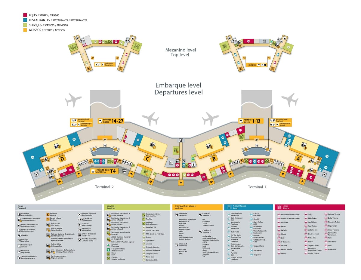 Mapa nazioarteko aireportua São Paulo-Guarulhos
