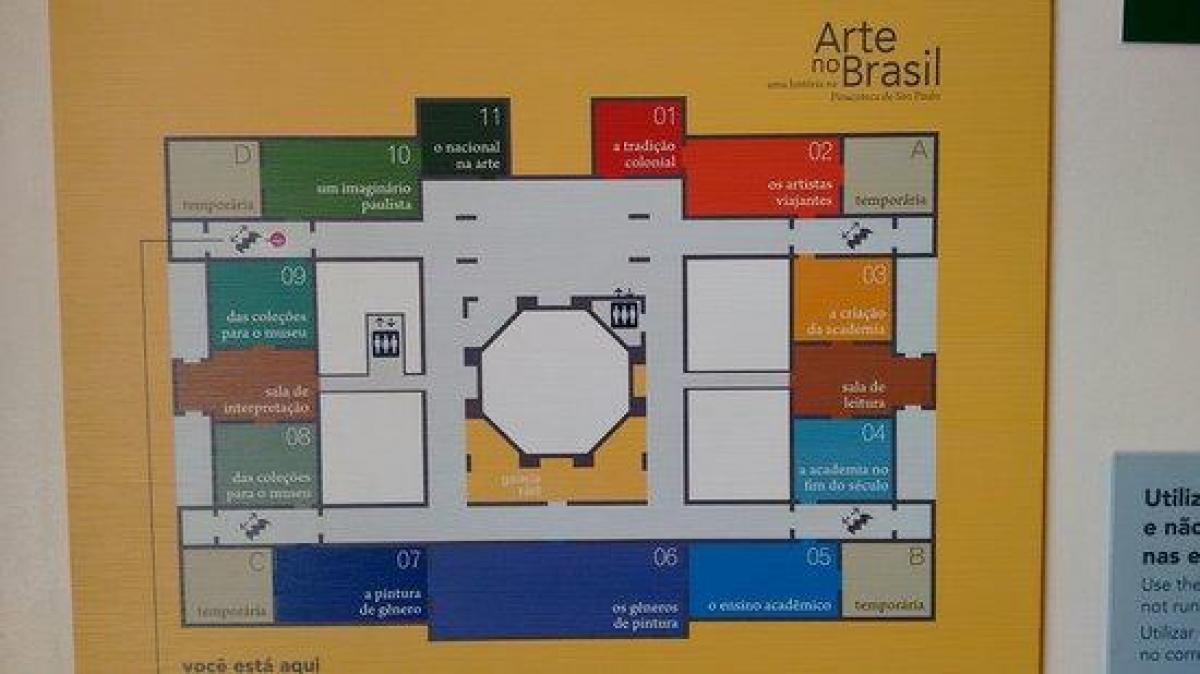Mapa pinacoteca Estatuko São Paulo