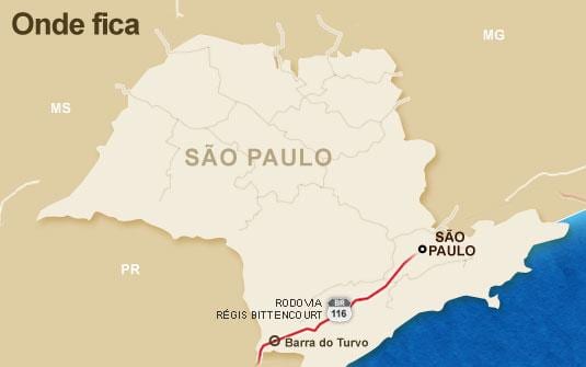 Mapa Régis Bittencourt autopista - BR 116