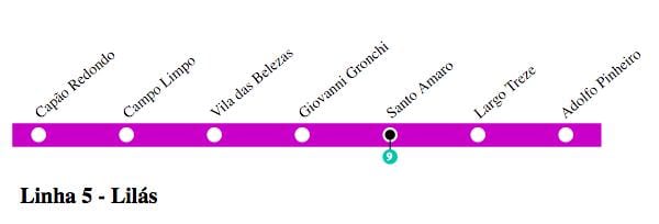 Mapa São Paulo metro Line 5 - Lila