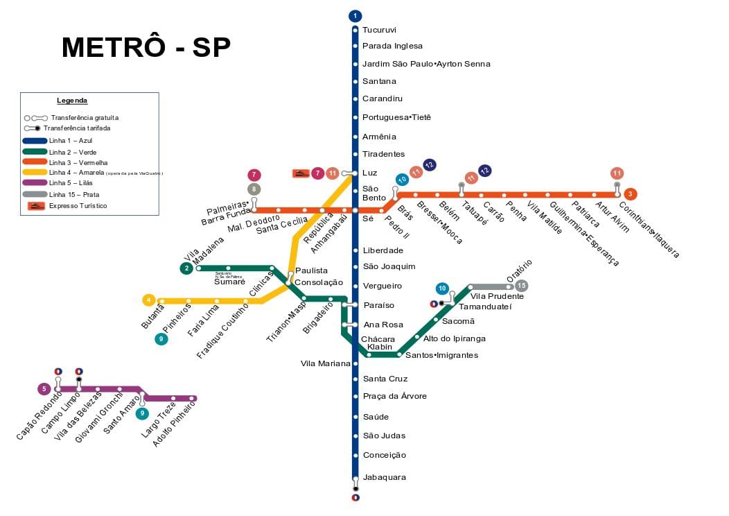 Mapa Sao Pauloko metroa