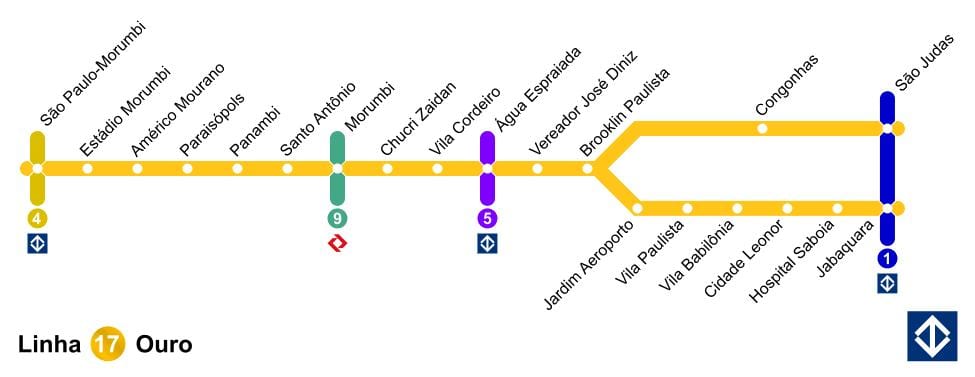 Mapa São Paulo monorail - Line 17 - Urrezko
