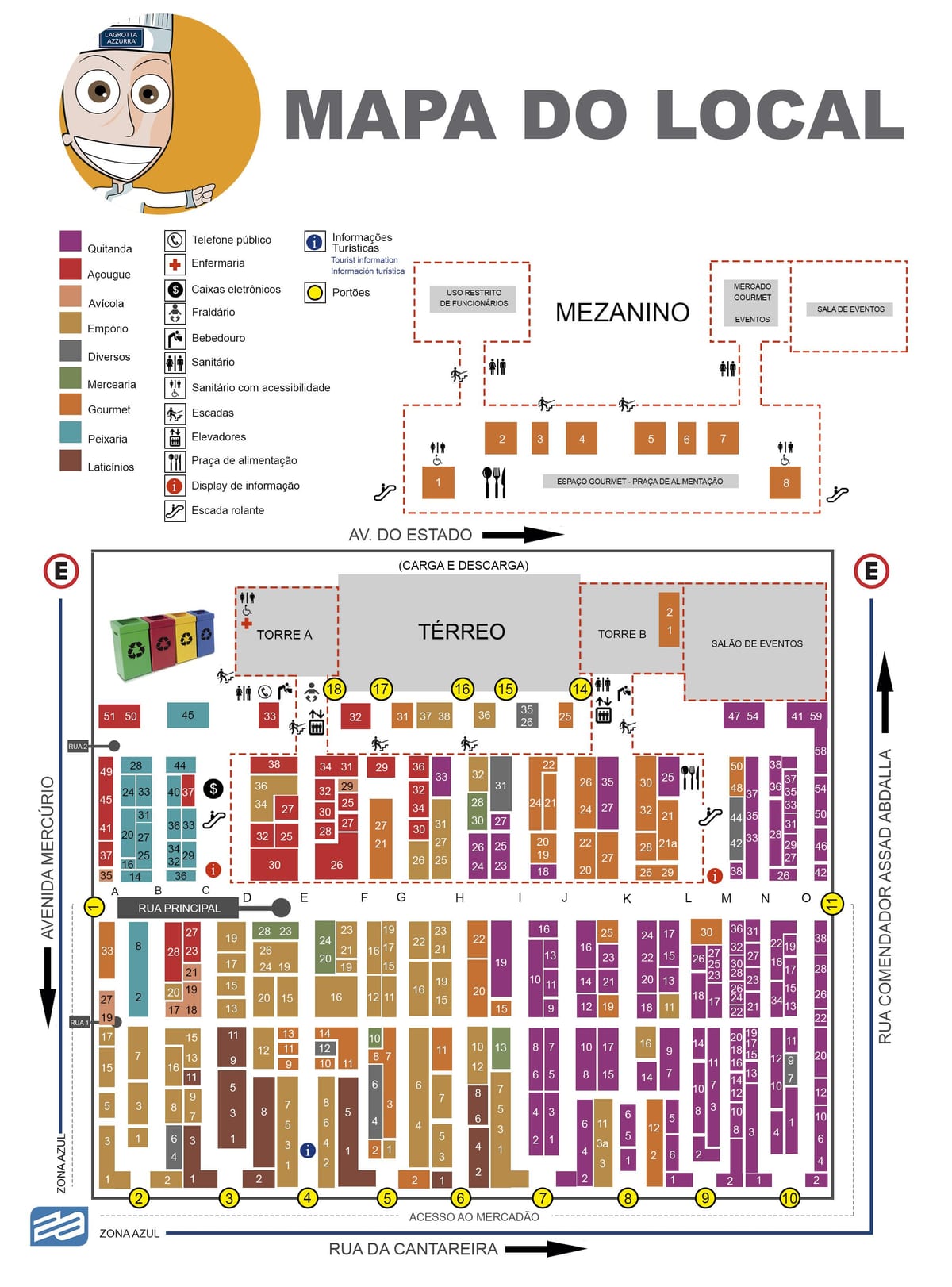 Mapa udal merkatuan São Paulo