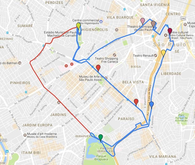 Mapa zirkular turismo São Paulo - Lerroak