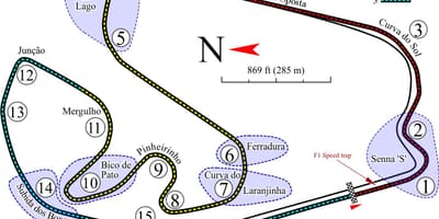 Mapa Autódromo José Carlos Erritmoa São Paulo