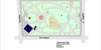 Mapa Buenos Aires São Paulo park