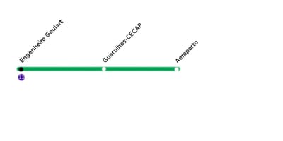 Mapa CPTMRENTZAKO São Paulo - Line 13 - Jade