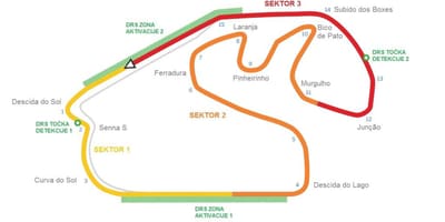 Mapa Interlagos Zirkuituan São Paulo