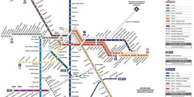 Mapa metropoliko garraio São Paulo