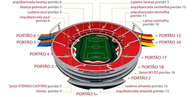Mapa Morumbi São Paulo stadium
