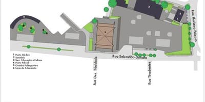 Mapa Povo São Paulo Park