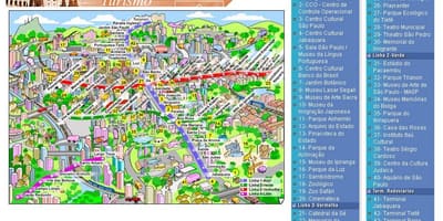 Mapa São Paulo erakargarri