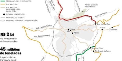 Mapa São Paulo Ferroanel