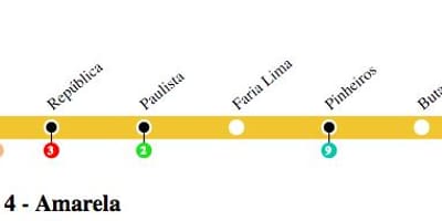 Mapa São Paulo metro - Line 4 - Horia