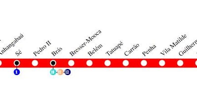 Mapa São Paulo metro - Linea 3 - Gorria