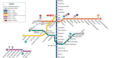 Mapa Sao Pauloko metroa