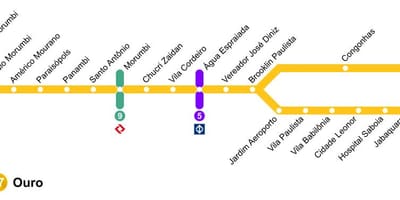 Mapa São Paulo monorail - Line 17 - Urrezko